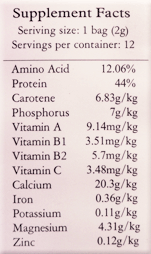 Goji-Nutrients